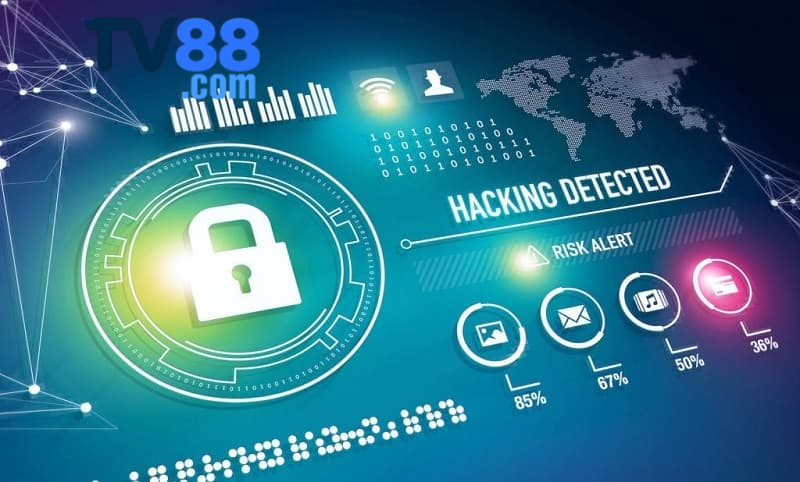 CHÍNH SÁCH BẢO MẬT cam kết giữ kín thông tin khách hàng